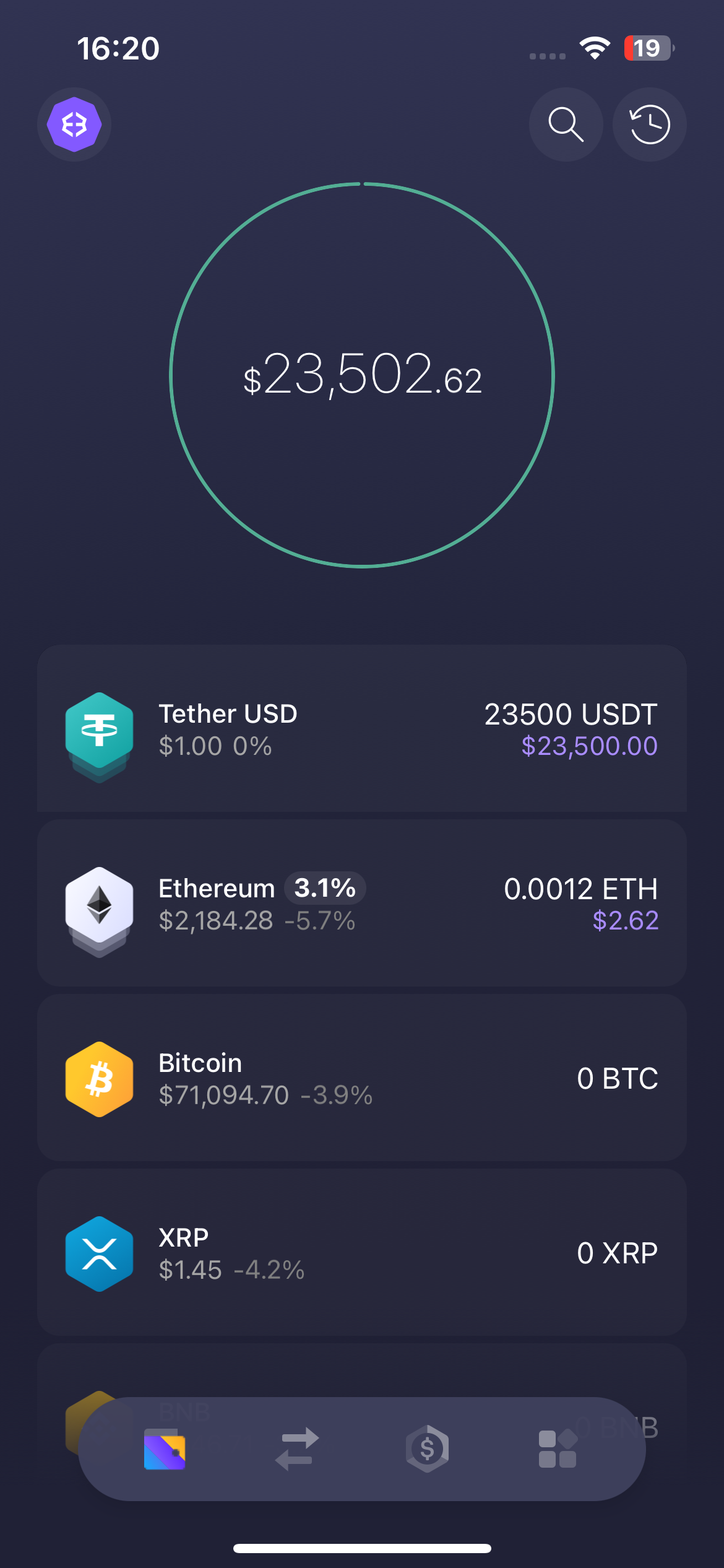 Overall balance after exploit